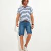 Shorts | Joe Browns Everyday Denim Shorts